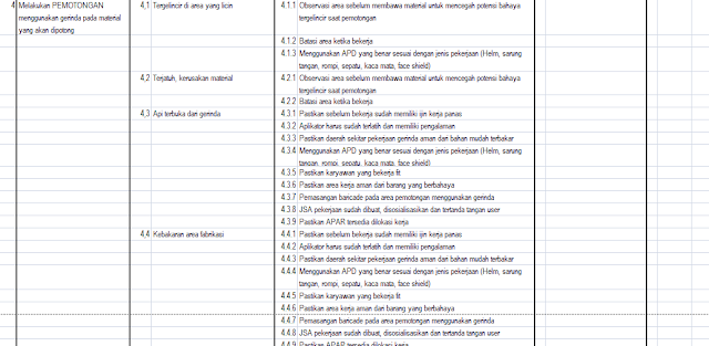 jsa-gerinda-pemotongan