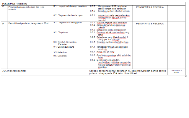 jsa-demobilisasi-finishing