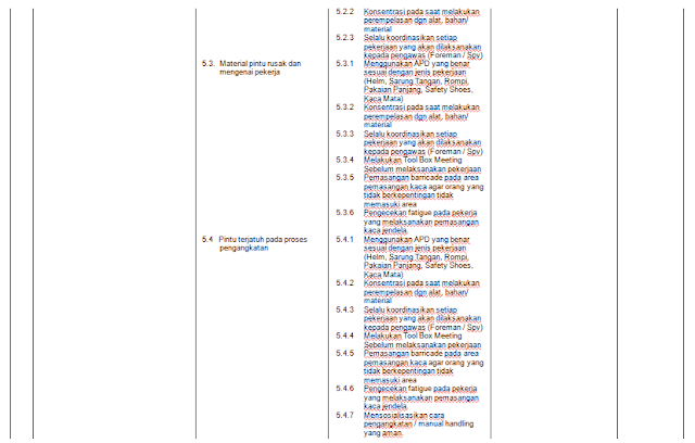 jsa-pemasangan-pintu